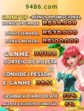 Sugar Rush Slot